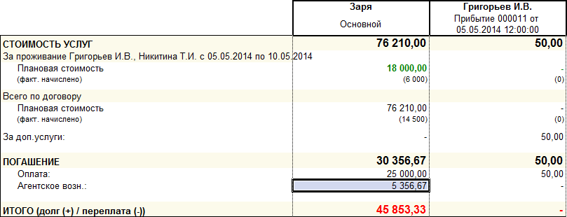 Информация о расчетах